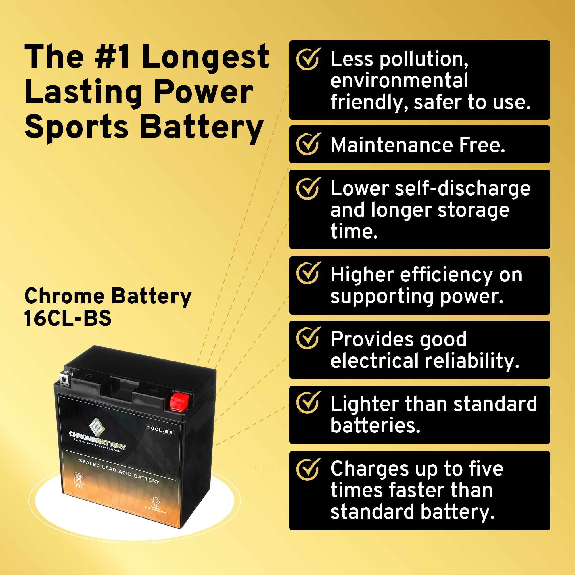 YB16CLB JetSki Battery for Polaris Genesis, Octane, Freedom, SLX, Pro