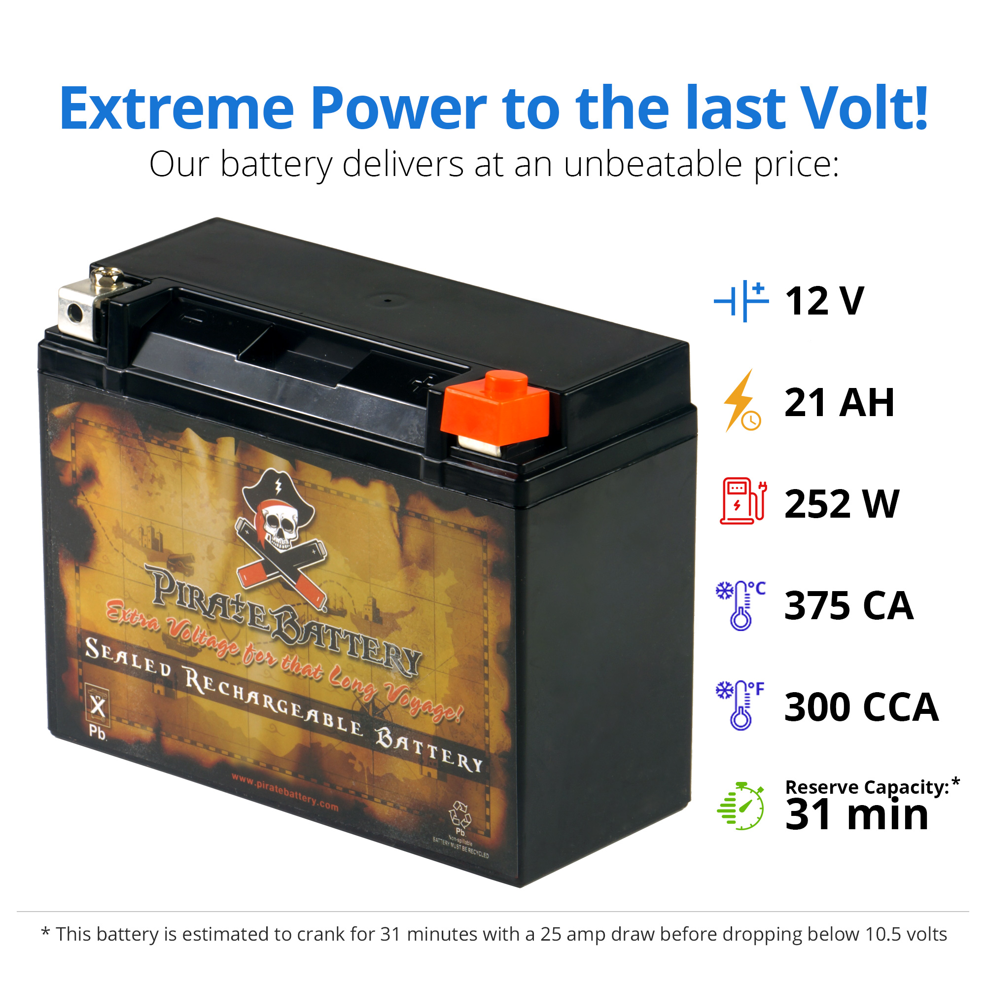 ytx20l bs battery