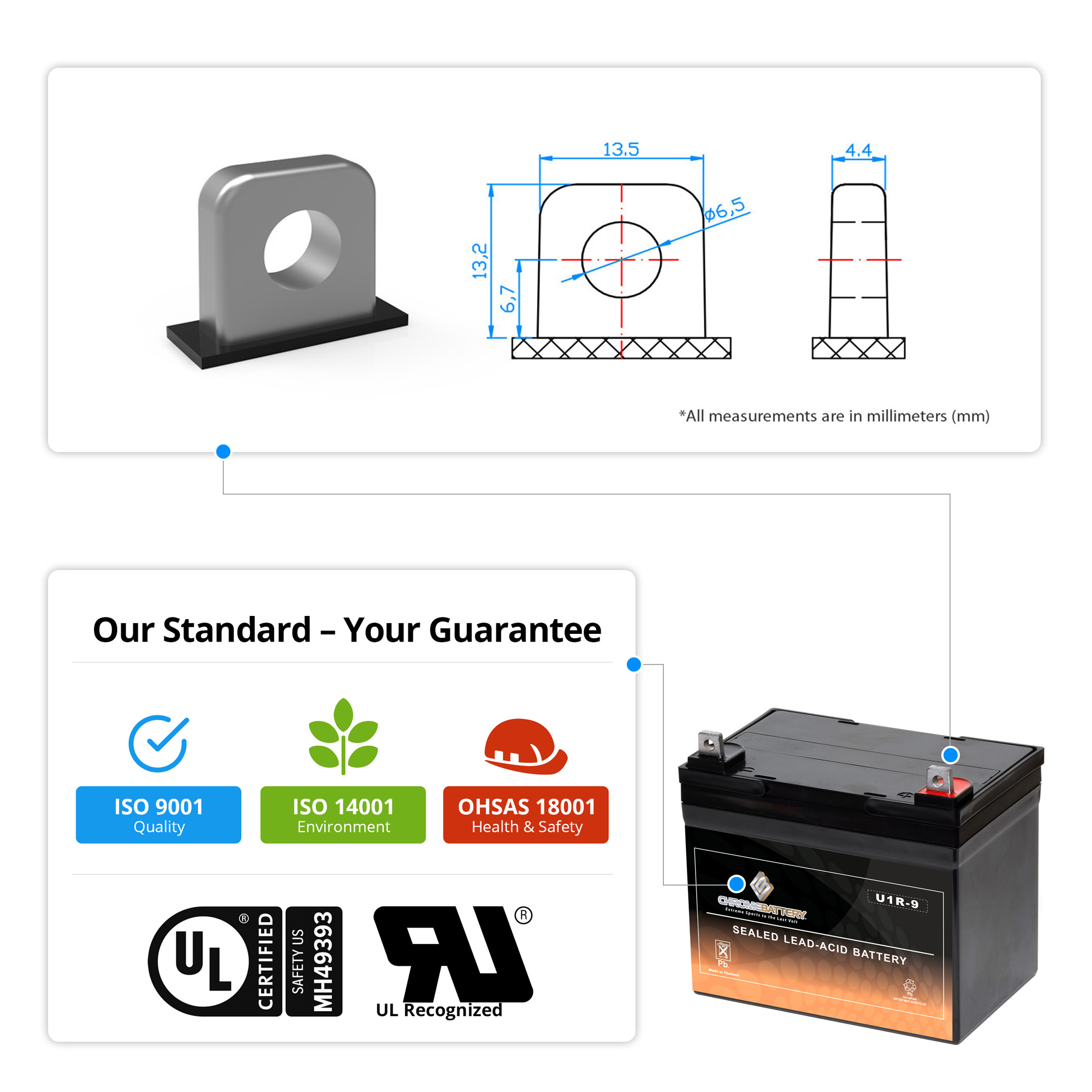 U1R9 Sealed Rechargeable Battery for Poulan Pro Lawn Tractors 220 CCA